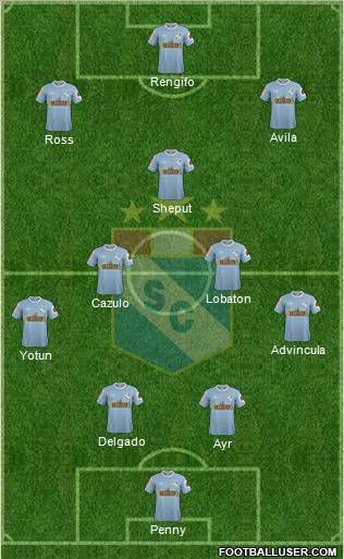 C Sporting Cristal S.A. football formation