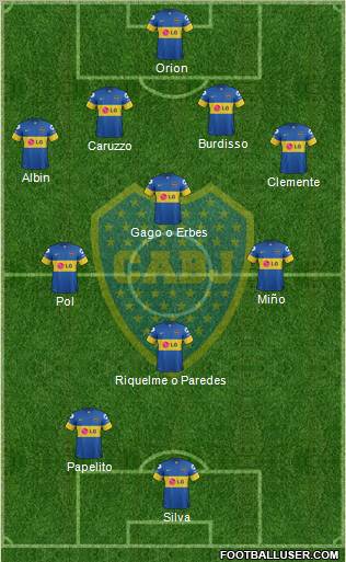 Boca Juniors Formation 2012