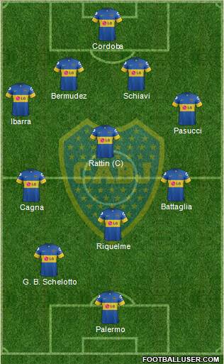 Boca Juniors Formation 2012
