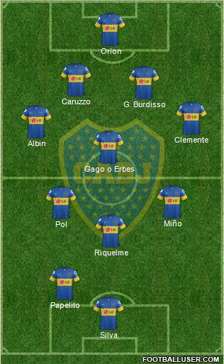 Boca Juniors Formation 2012