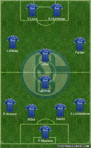 FC Schalke 04 Formation 2012