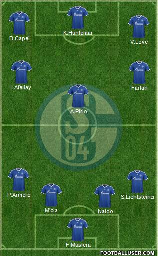 FC Schalke 04 Formation 2012