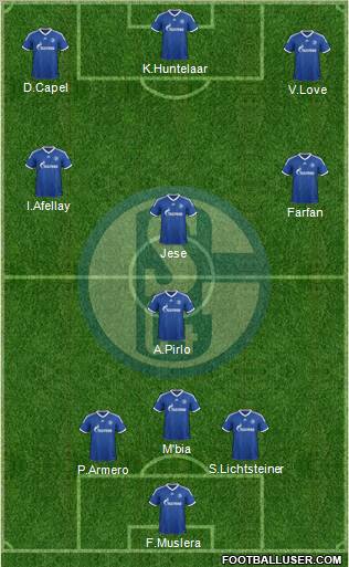 FC Schalke 04 Formation 2012