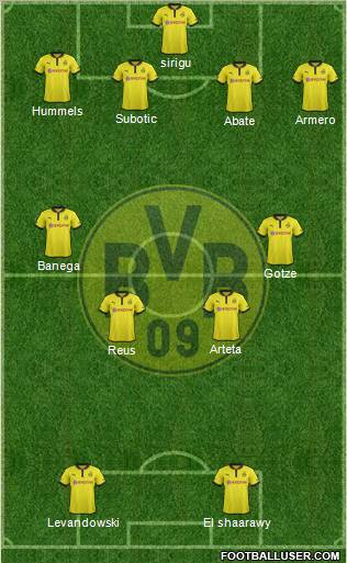 Borussia Dortmund Formation 2012