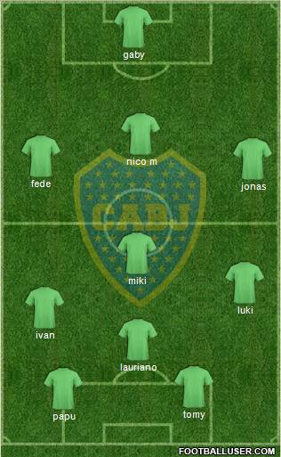Boca Juniors Formation 2012