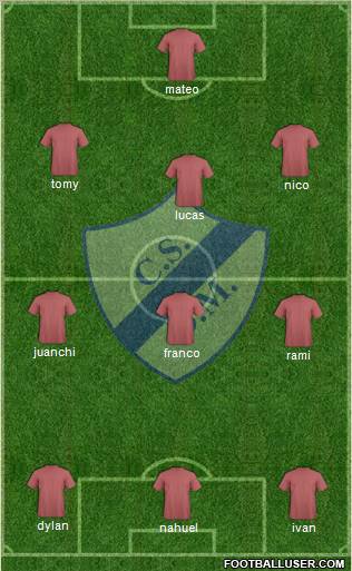 Deportivo Merlo Formation 2012
