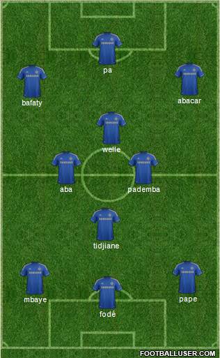 Chelsea Formation 2012