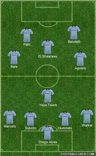 Manchester City Formation 2012