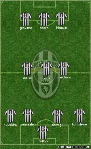 Juventus Formation 2012