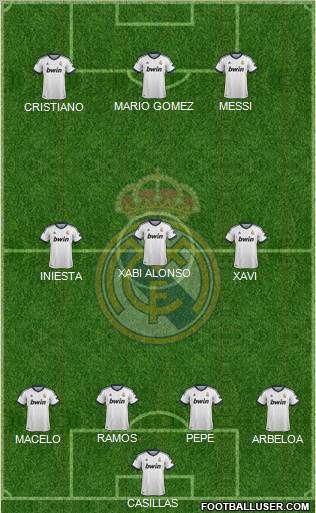 Real Madrid C.F. Formation 2012