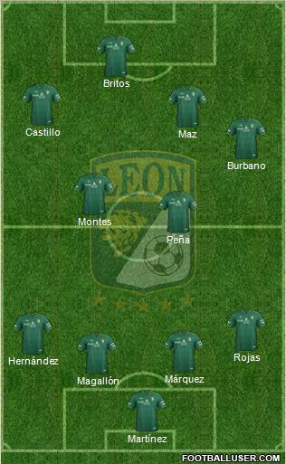 Club Deportivo León Formation 2012