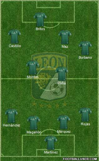 Club Deportivo León football formation