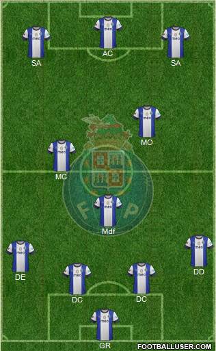 Futebol Clube do Porto - SAD Formation 2012