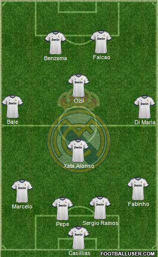 Real Madrid C.F. Formation 2012