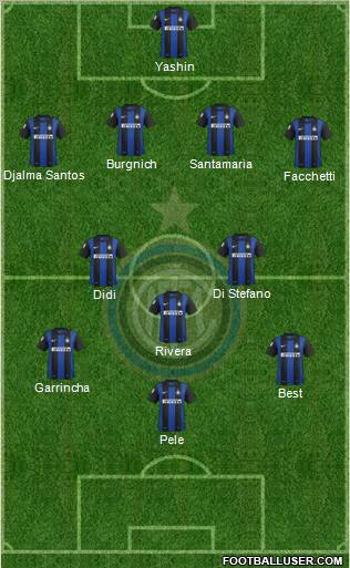 F.C. Internazionale Formation 2012