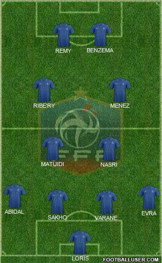 France Formation 2012