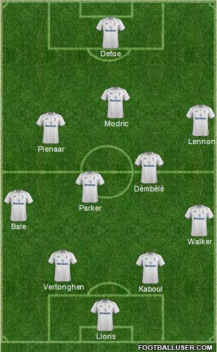 Tottenham Hotspur Formation 2012
