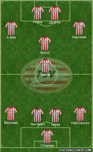 PSV Formation 2012