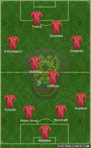 Russia Formation 2012
