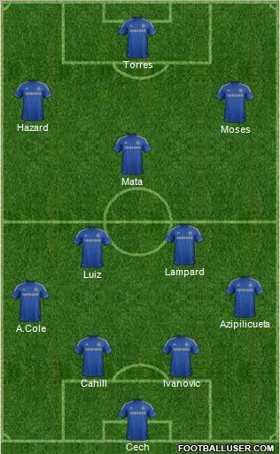 Chelsea Formation 2012