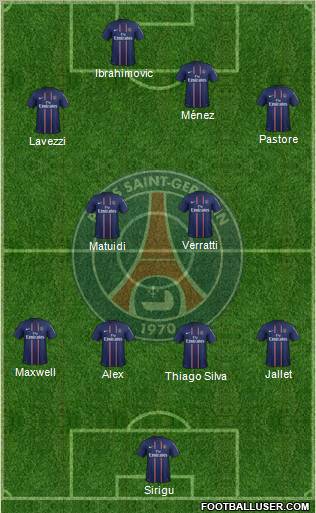 Paris Saint-Germain Formation 2012