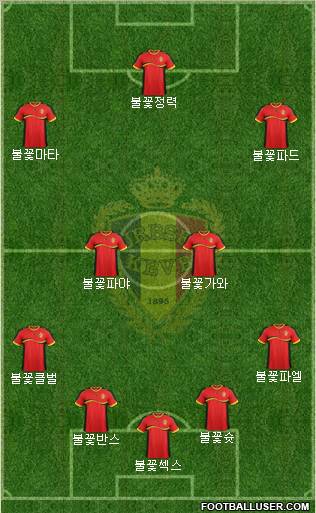 Belgium Formation 2012