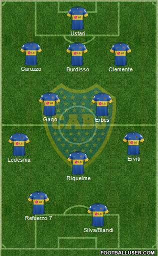 Boca Juniors Formation 2012