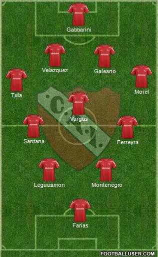 Independiente Formation 2012