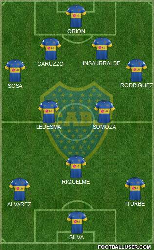 Boca Juniors Formation 2012