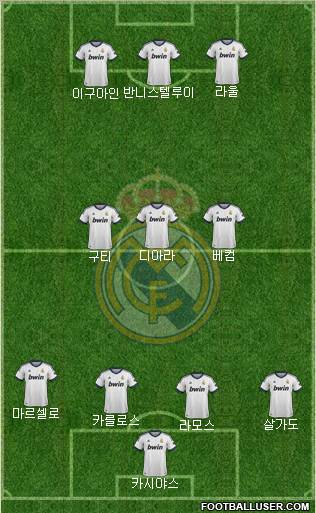 Real Madrid C.F. Formation 2012
