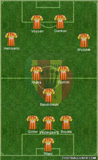 Korona Kielce Formation 2012