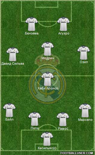 Real Madrid C.F. Formation 2012