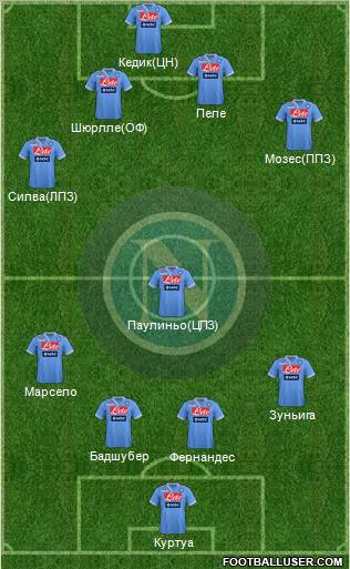 Napoli Formation 2012