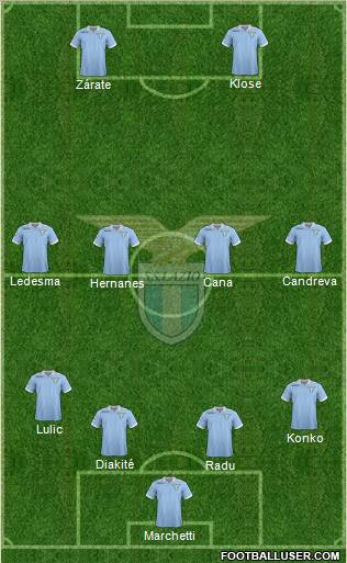 S.S. Lazio Formation 2012