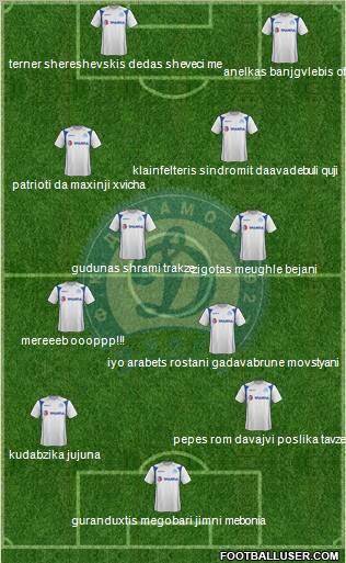 Dinamo Minsk Formation 2012