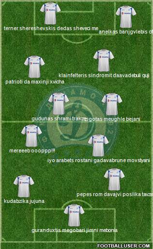 Dinamo Minsk 3-5-2 football formation