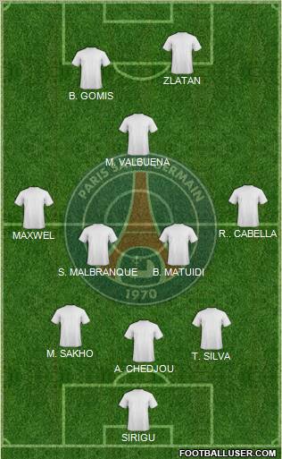 Paris Saint-Germain Formation 2012