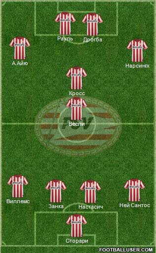 PSV Formation 2012