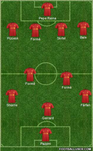 Liverpool Formation 2012