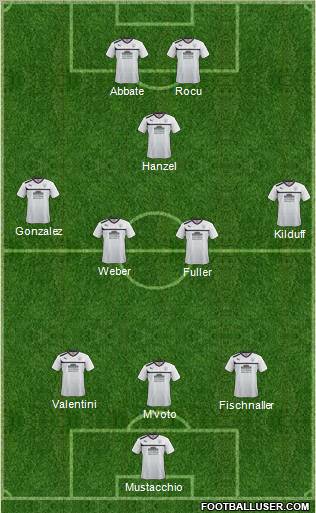 Preston North End Formation 2012