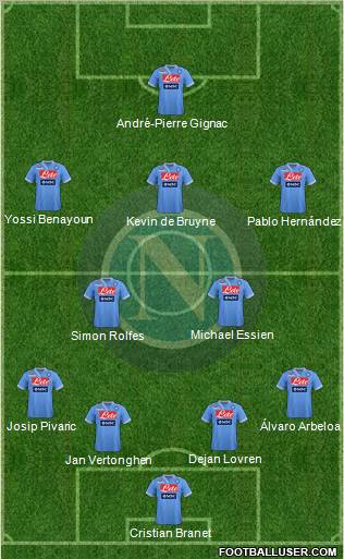 Napoli Formation 2012