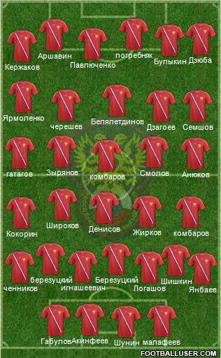 Russia Formation 2012