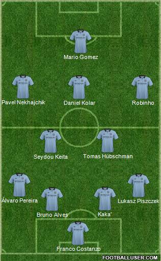 Manchester City Formation 2012