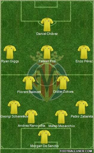 Villarreal C.F., S.A.D. Formation 2012
