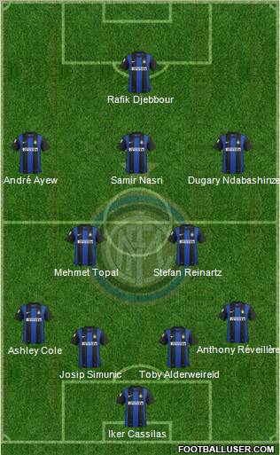 F.C. Internazionale Formation 2012