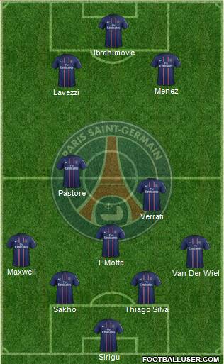 Paris Saint-Germain Formation 2012