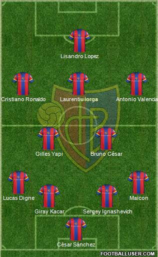 FC Basel Formation 2012