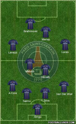 Paris Saint-Germain Formation 2012