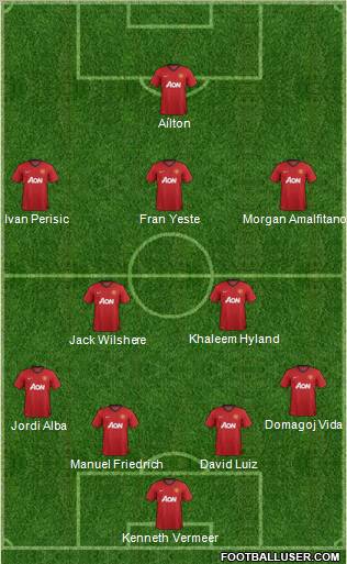 Manchester United Formation 2012