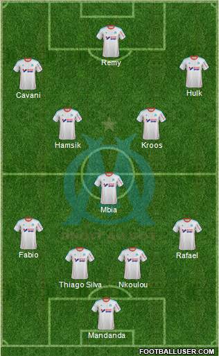 Olympique de Marseille Formation 2012